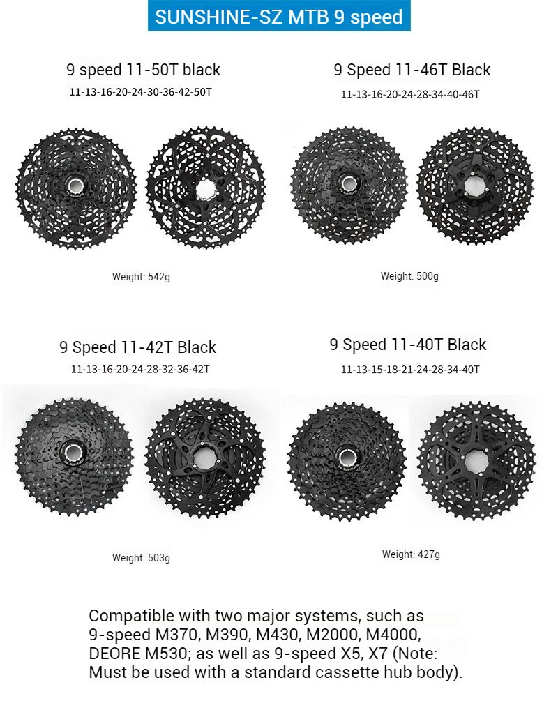 Cassette de vélo SALUTUYA 9/10/11/12 vitesses 32/36/42/46T pour VTT et